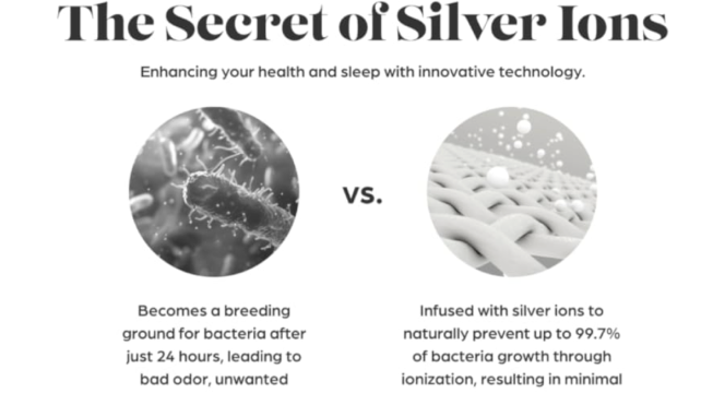 Discover Next-Level Sleep: Silver Ion Infused Cooling Sheets by Lavish Comforts