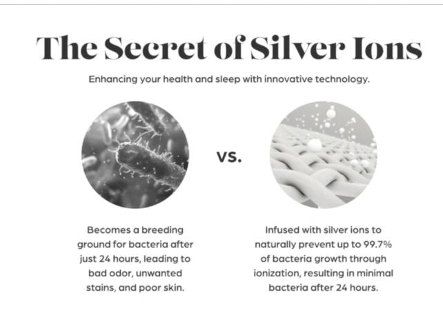 Discover Next-Level Sleep: Silver Ion Infused Cooling Sheets by Lavish Comforts